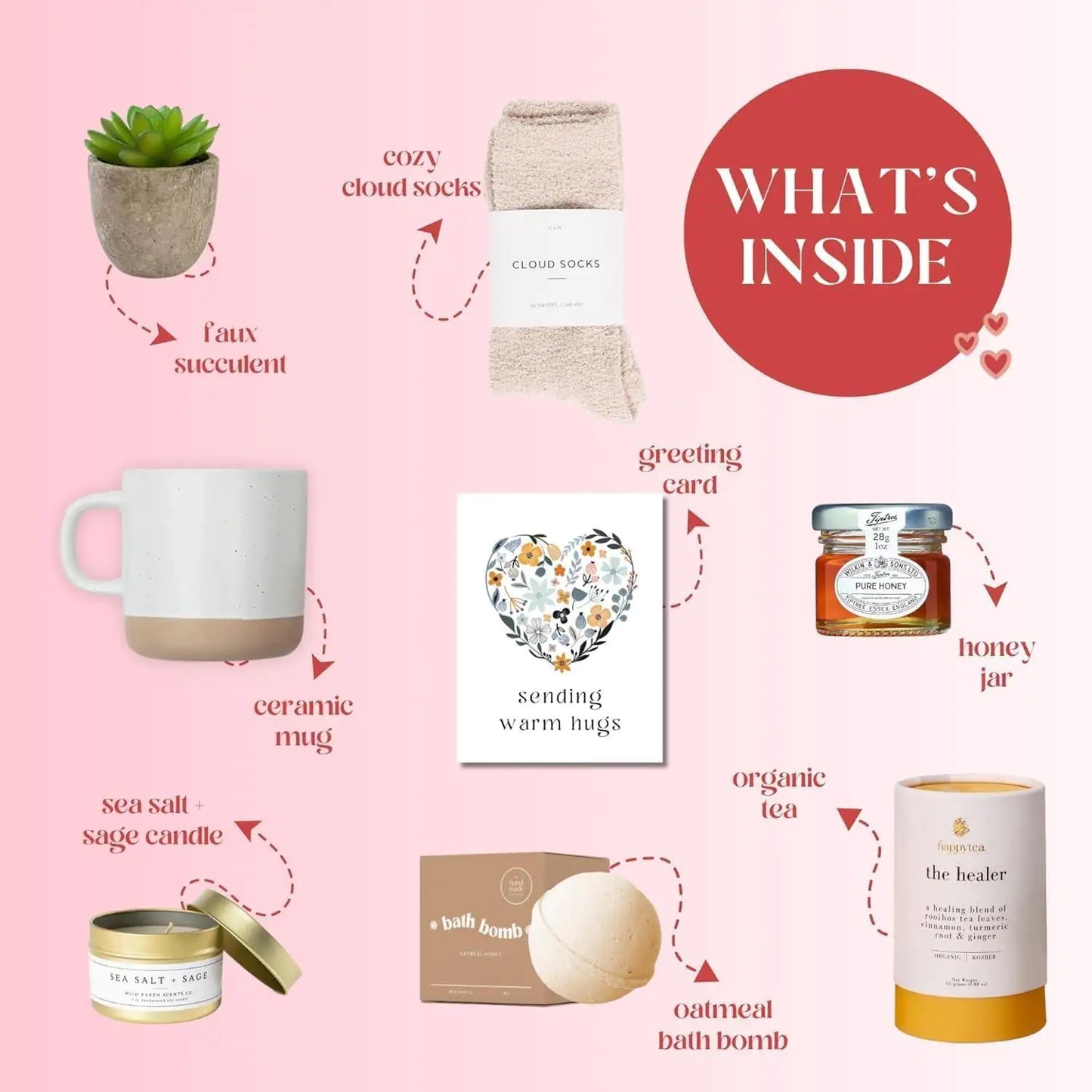 Self Care Gift Box Premium Care Package with Hugs Card Soothing Spa